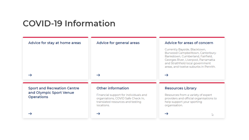 Yoga Studios NSW Australia Covid-19 Updates