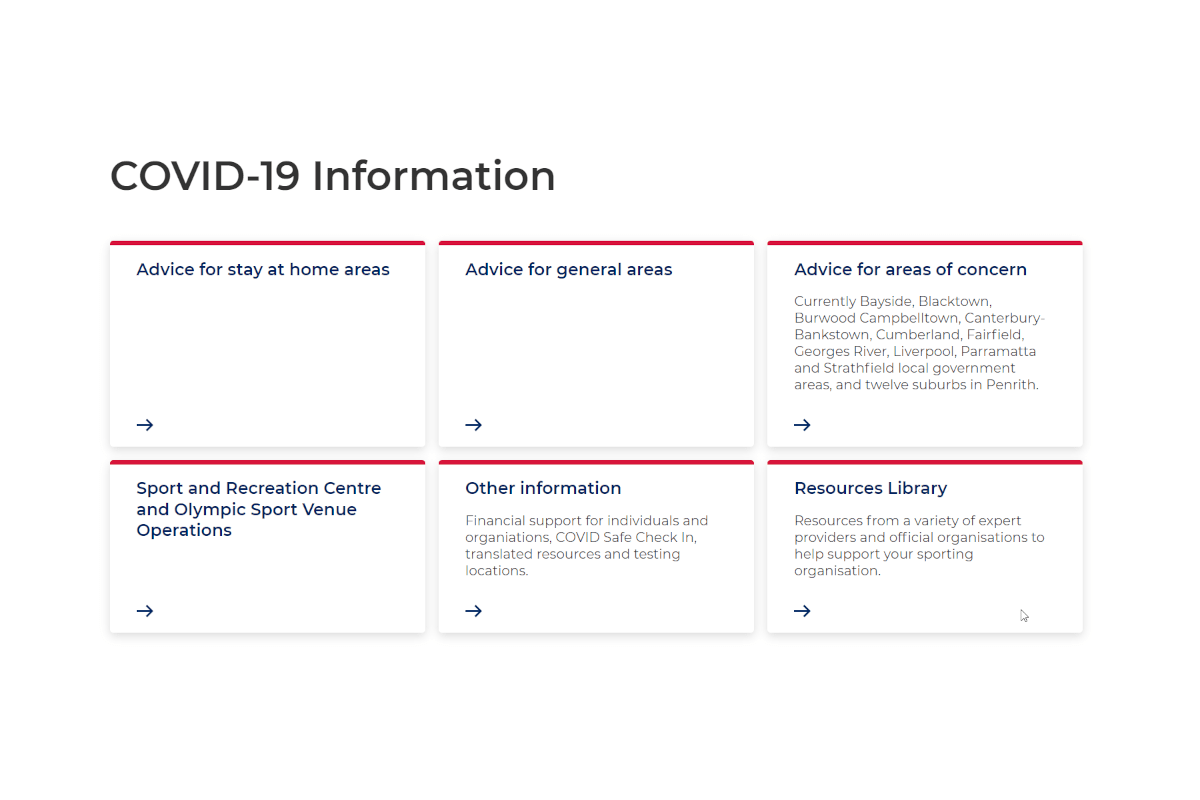 Yoga Studios NSW Australia Covid-19 Updates